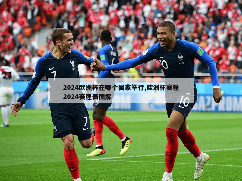 2024欧洲杯在哪个国家举行,欧洲杯赛程2024赛程表图解